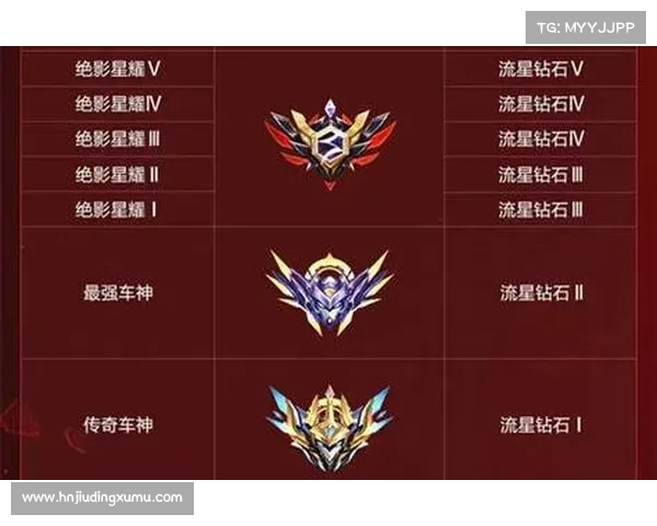 QQ飞车段位提升关键问题及注意事项