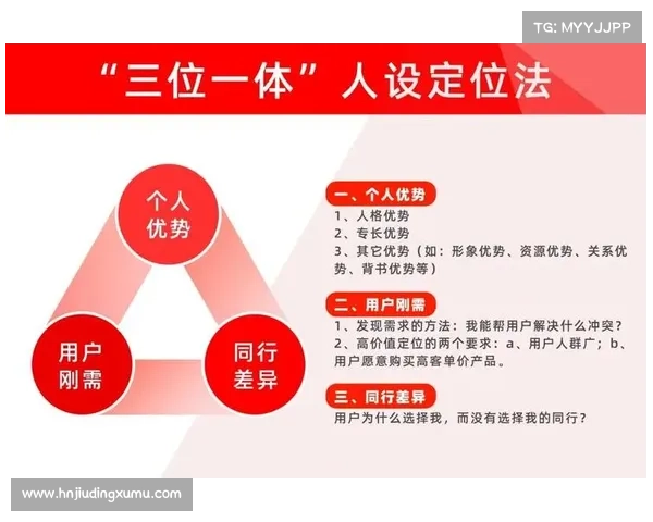 如何通过独特的个性化成就打造个人品牌并脱颖而出