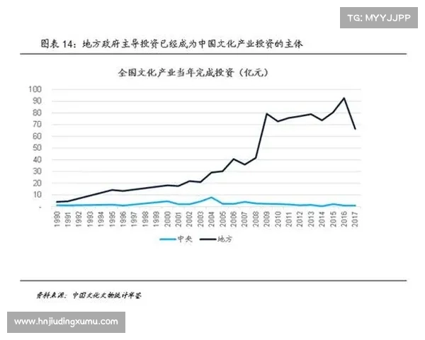 文化IP改编成功的关键因素探析及其对市场的深远影响