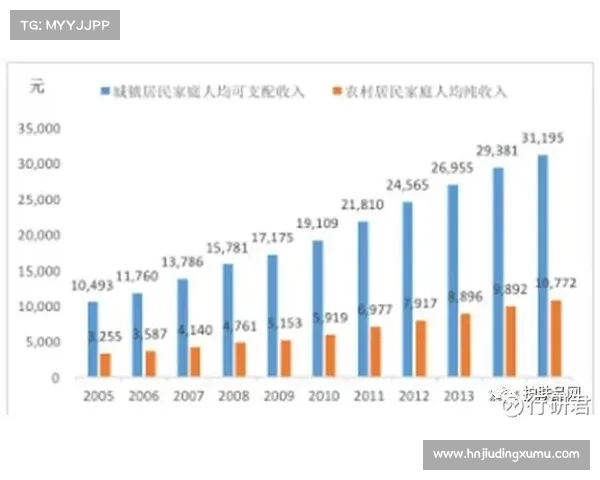 全面解析澳洲杯赛事真实竞技水平与背后发展动因及未来趋势探讨篇